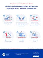 apt_Mendez Principles_Infographic_A4_POR_02_page-0001.jpg